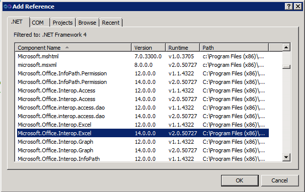 Ssis Data Type Conversion Chart